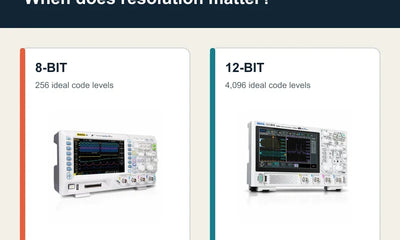 8-Bit vs 12-Bit Oscilloscopes: When Does Resolution Matter?