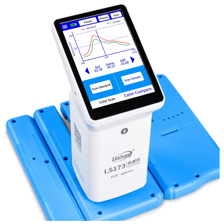 Colorimeters
