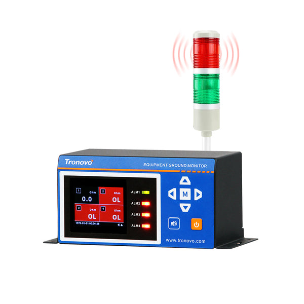 TRONOVO MM644R Equipment ground monitor